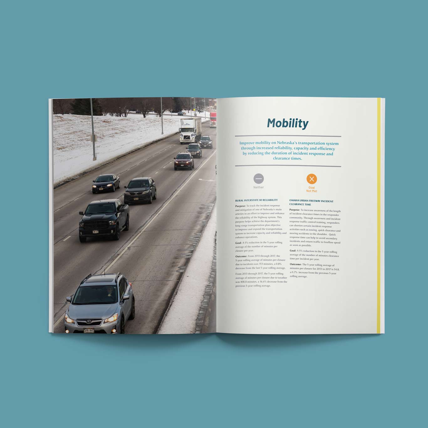 Fifth spread. Utilizes an image of Nebraska Highway 2 for the mobility/smoothness of roads information.